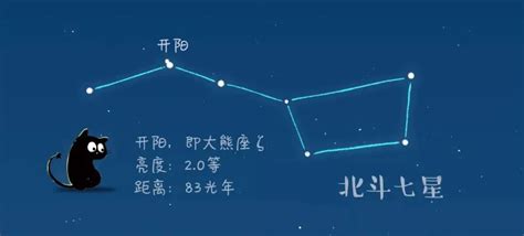 北斗七星图|云看展 